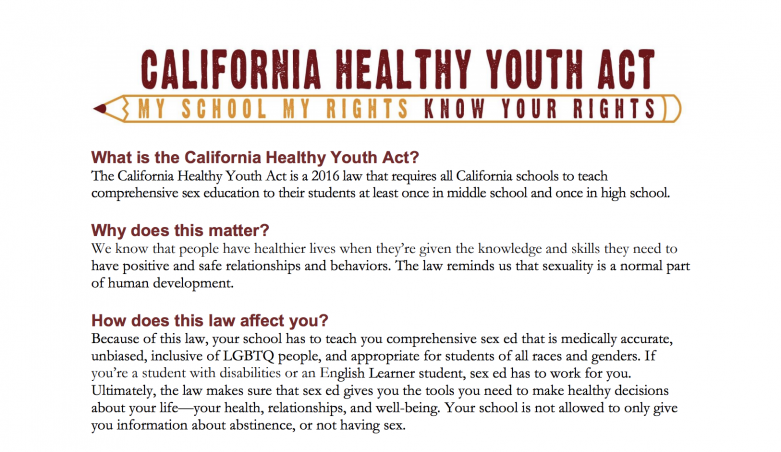 Know Your Rights California Healthy Youth Act ACLU of Northern CA